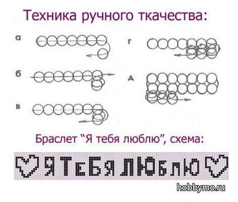 Как сделать браслет ко дню Всех Влюбленных Как сделать браслет ко дню Всех Влюбленных